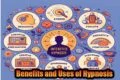 Benefits and Uses of Hypnosis
